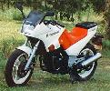 GPz250R